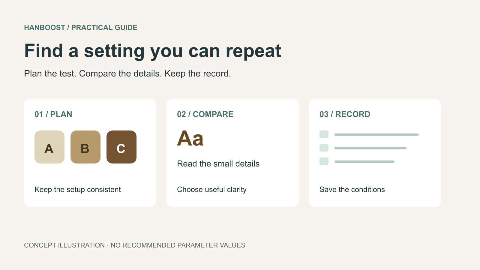 Concept illustration of planning a labeled material test, comparing letter detail, and recording settings.
