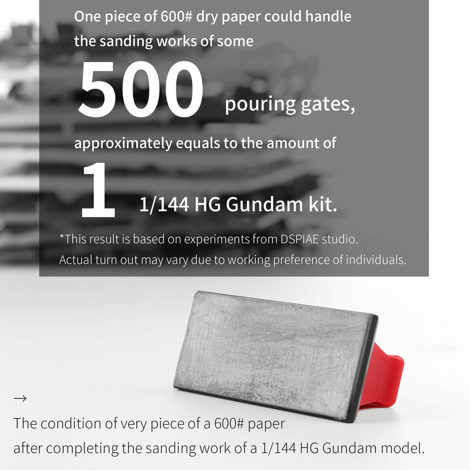 Adhesive Sand Paper Set with Sanding Blocks