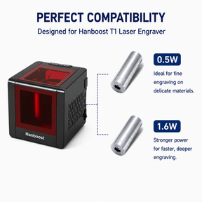 Hanboost Laser Module  for T1 Laser Engraver