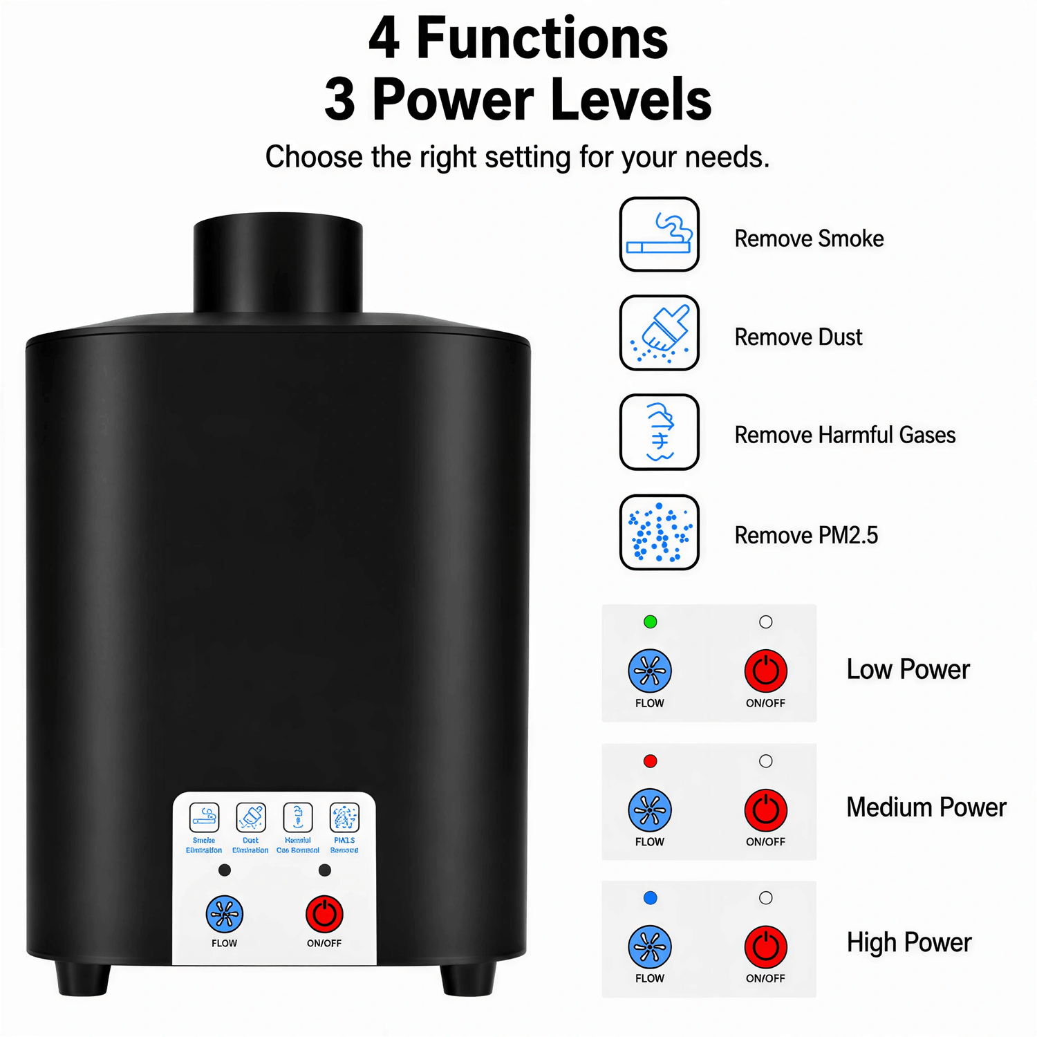 Hanboost Portable Fume Extractor for Laser Engraver