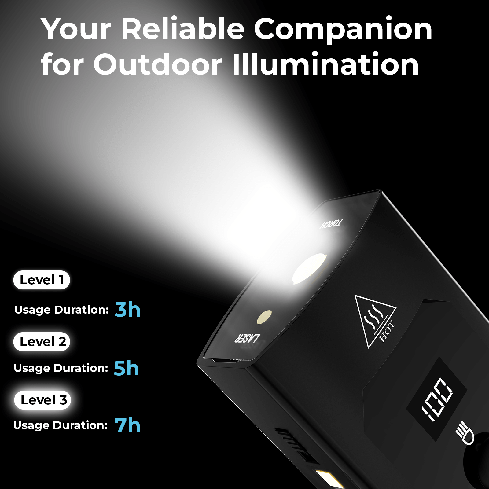 Hanboost 7 In 1 Multifunctional EDC Flashlight for Outdoor Camping