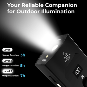 Hanboost 7 In 1 Multifunctional EDC Flashlight for Outdoor Camping