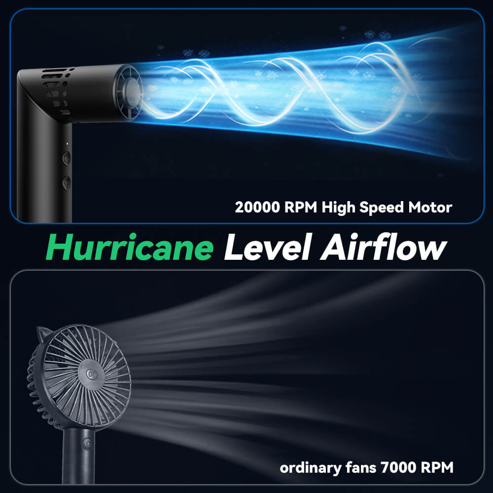Hanboost 2 In 1 Foldable Handheld Fan