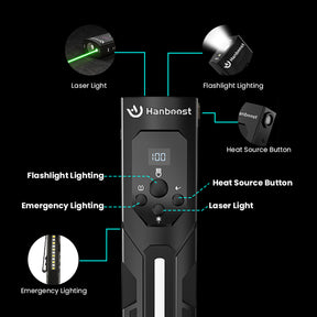 Hanboost 7 In 1 Multifunctional EDC Flashlight for Outdoor Camping